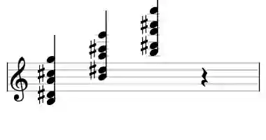 Sheet music of B 9b13 in three octaves